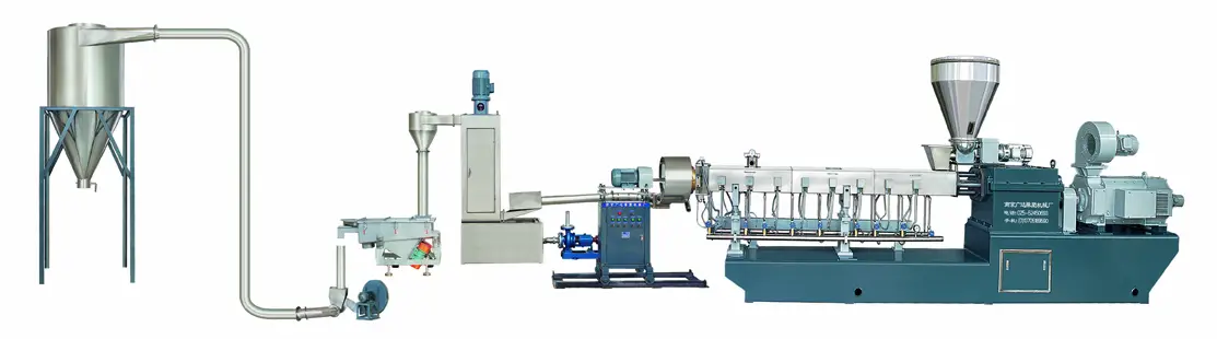 填充、共混改性水环热切粒机组